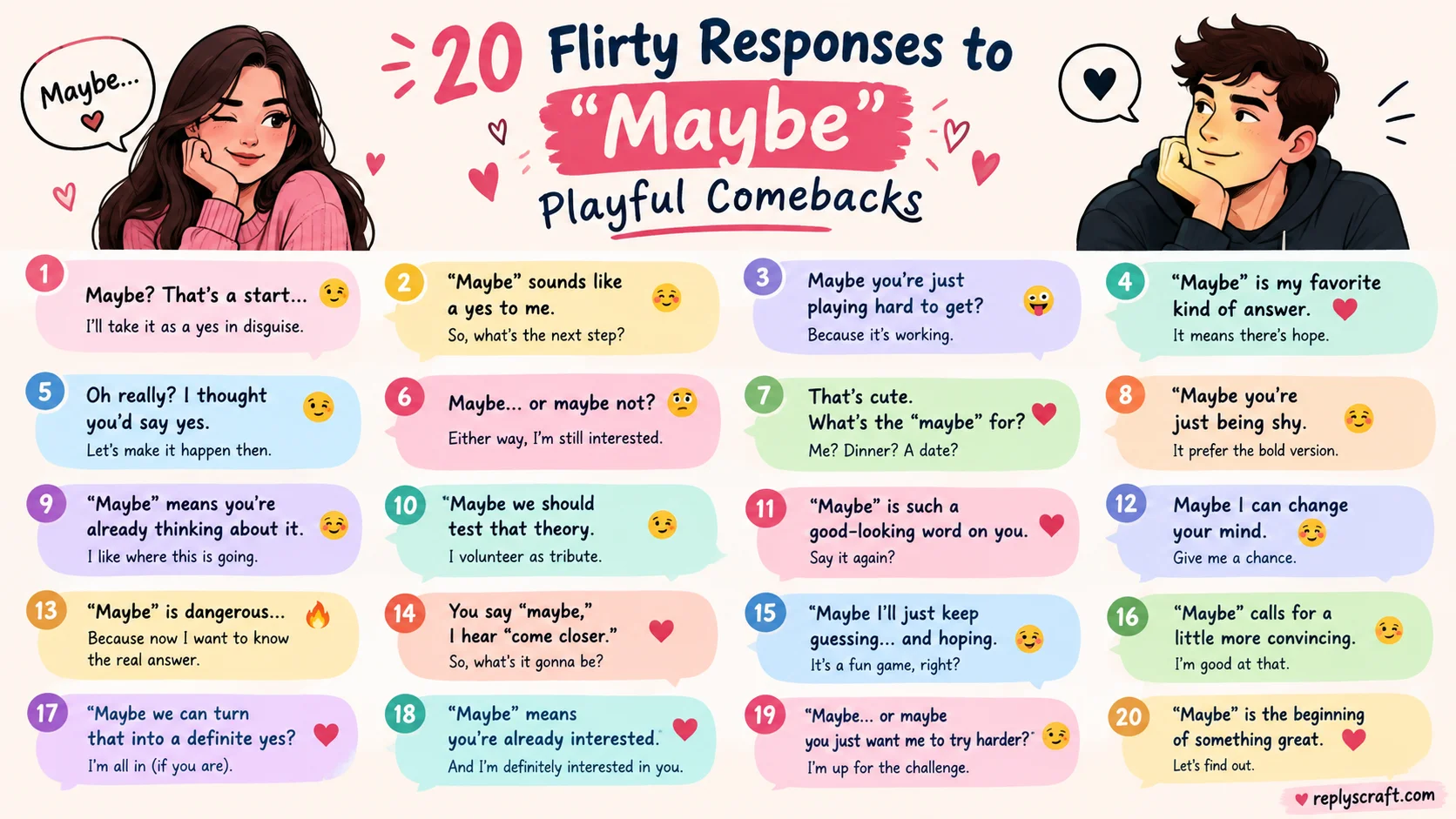 Flirty Responses to “Maybe”