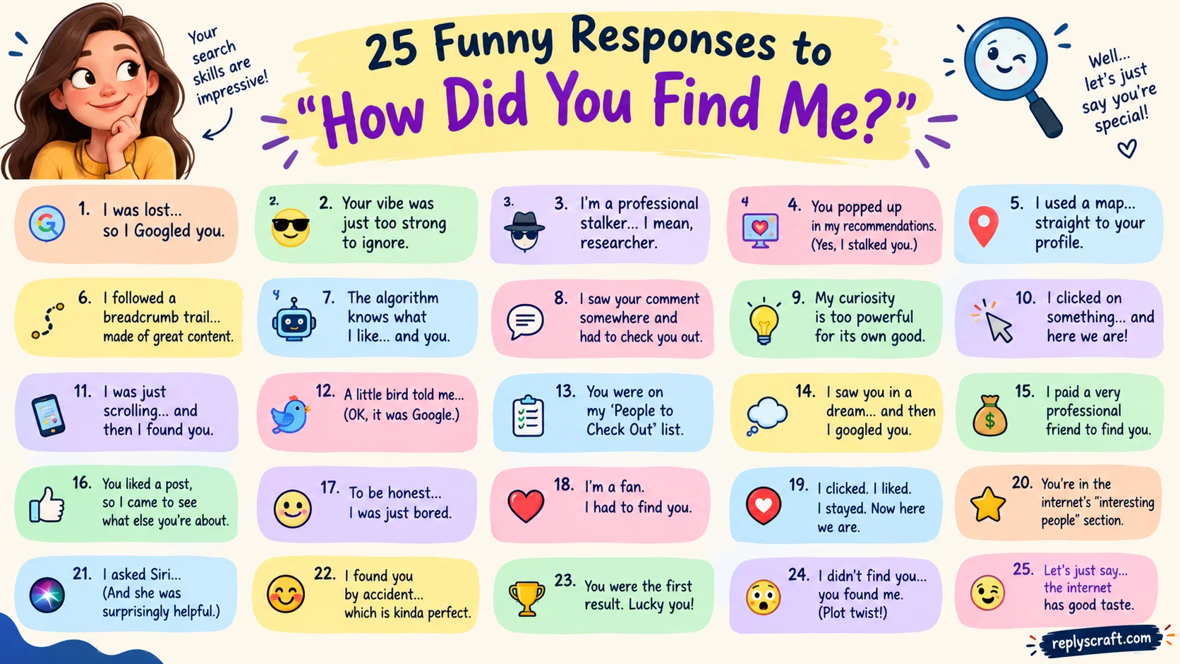 25 Funny Responses to “How Did You Find Me?”
