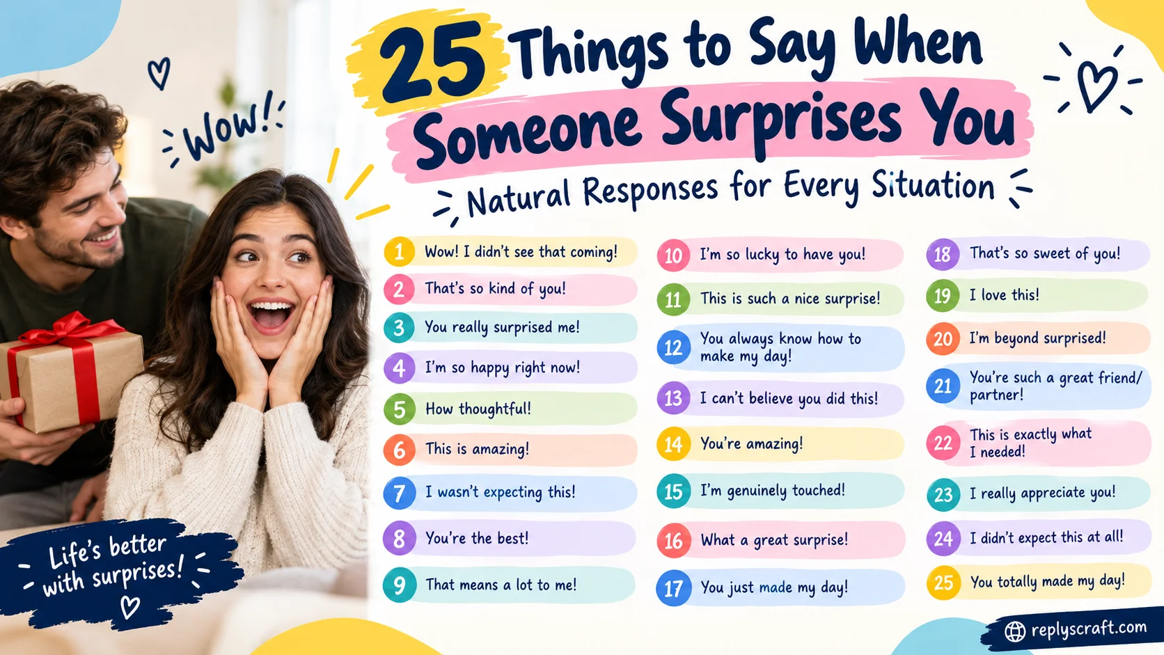 Responses When Someone Surprises You: