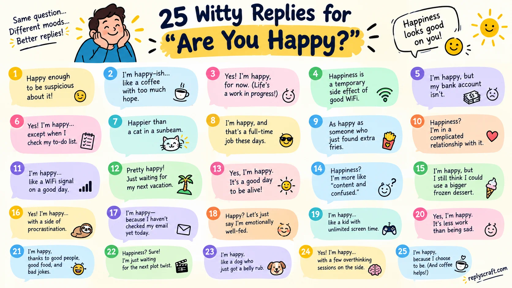 Witty Replies for “Are You Happy?”